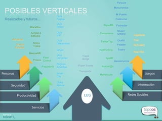 LBS
Personas
Seguridad
Productividad
Servicios
Información
Redes Sociales
Juegos
POSIBLES VERTICALES
Transporte
Parques
Peddler
Publicidad
Mi Pueblo
Teatro
Clubs
Alterne
Smart
City
Páginas
Amarillas
Guía
Congreso
Guía
Despedidas
Guía
Bodas
Guía
VIP
Guía
Fiestas
RescueME
Presos
Malos
Tratos
Acceso a
Edificios
Control
Parental
BlackBox
Fleet
Control
Paquetería
Grúas
Real Risk
PAC-MAC
Tron
Jugadores
Buscatí@s
lígaME
NetWorking
TwitterTag
Camioneros
SigueME
Travel
Songs
Paper Events
Alzheimer
Geodenuncia
Monumentos
Museo
Urbano
Graffiti
Fachadas
Memerizate
Realizados y futuros…
 