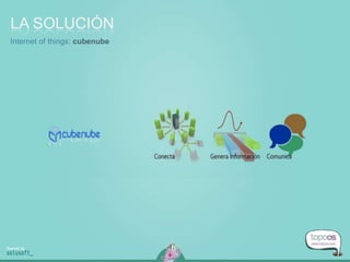 LA SOLUCIÓN
Internet of things: cubenube
 