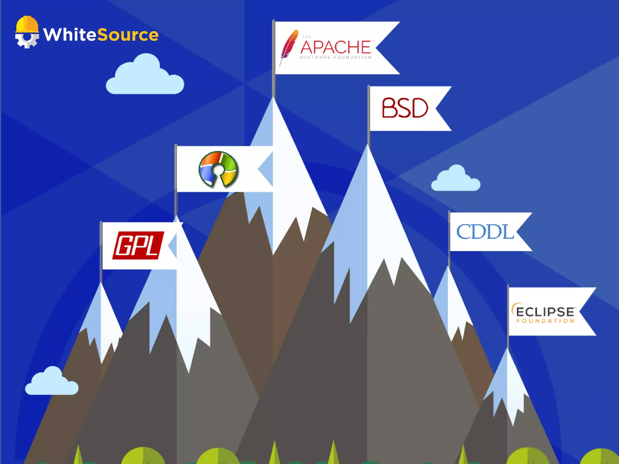What are open source licenses? Understanding top licenses like GPL and