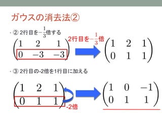 ȥ
?  2Ŀ 
?  2Ŀ-21Ŀ˼Ӥ
2Ŀ 
-2
 