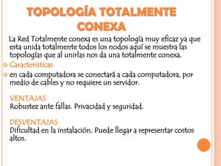 MEDIO DE TRANSMISIÓNLa topología malla generalmente está conectada por medio de un cable coaxial ThickNet o un cable de fibra óptica.ALE