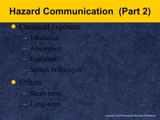 Top Osha Violations | PPT