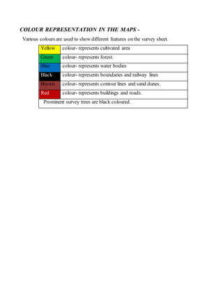 COLOUR REPRESENTATION IN THE MAPS -
Various colours are used to show different features on the survey sheet.
Yellow colour- represents cultivated area
Green colour- represents forest.
Blue colour- represents water bodies
Black colour- represents boundaries and railway lines
Brown colour- represents contour lines and sand dunes.
Red colour- represents buildings and roads.
Prominent survey trees are black coloured.
 