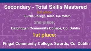 Secondary - Total Skills Mastered
3rd place:
Balbriggan Community College, Co. Dublin
Fingal Community College, Swords, Co...