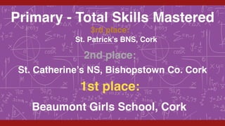 Primary - Total Skills Mastered
3rd place:
St. Catherine’s NS, Bishopstown Co. Cork
Beaumont Girls School, Cork
St. Patric...