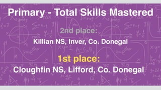 Primary - Total Skills Mastered
Killian NS, Inver, Co. Donegal
Cloughﬁn NS, Lifford, Co. Donegal
2nd place:
1st place:
 