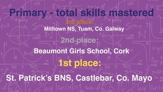 Primary - total skills mastered
3rd place:
Beaumont Girls School, Cork
St. Patrick’s BNS, Castlebar, Co. Mayo
Scoil Eanna,...