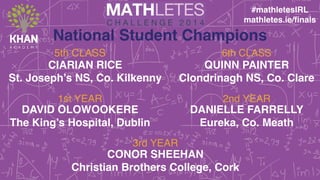 3rd YEAR
National Student Champions
DANIELLE FARRELLY!
Eureka, Co. Meath
1st YEAR
5th CLASS 6th CLASS
2nd YEAR
CONOR SHEEH...