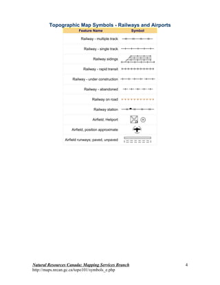 Topographic Map Symbols - Railways and Airports
                        Feature Name                  Symbol

                         Railway - multiple track

                           Railway - single track

                                 Railway sidings

                           Railway - rapid transit

                    Railway - under construction

                            Railway - abandoned

                                 Railway on road

                                  Railway station

                                 Airfield; Heliport

                    Airfield, position approximate

                Airfield runways; paved, unpaved




Natural Resources Canada: Mapping Services Branch              4
http://maps.nrcan.gc.ca/topo101/symbols_e.php
 