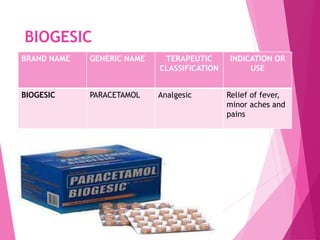 OTC drugs ppt | PPTX