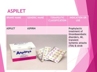 OTC drugs ppt | PPTX
