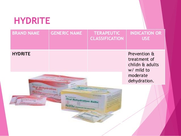 OTC drugs ppt