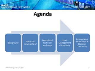 https://nen.nasa.gov

                                  Agenda



                                                                   Autonomous
                                        Examples of      Fault
                           What are                                Rendezvous &
  Background                             technical    Management
                         communities?                                Docking
                                         exchange     Community
                                                                    Community




PM Challenge February 2012                                                        2
 