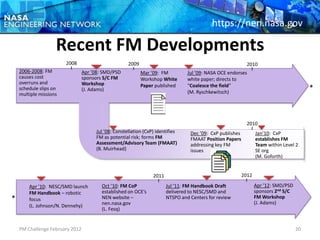 https://nen.nasa.gov

                    Recent FM Developments
                        2008                          2009                                                    2010
    2006-2008: FM                Apr ’08: SMD/PSD            Mar ’09: FM          Jul ’09: NASA OCE endorses
    causes cost                  sponsors S/C FM             Workshop White       white paper; directs to
    overruns and                 Workshop                    Paper published      “Coalesce the field”
    schedule slips on            (J. Adams)                                       (M. Ryschkewitsch)
                                                                                                                                           *
    multiple missions




                                                                                                              2010
                                       Jul ’08: Constellation (CxP) identifies     Dec ’09: CxP publishes          Jan’10: CxP
                                       FM as potential risk; forms FM              FMAAT Position Papers           establishes FM
                                       Assessment/Advisory Team (FMAAT)            addressing key FM               Team within Level 2
                                       (B. Muirhead)                               issues                          SE org
                                                                                                                   (M. Goforth)


                                                                  2011                                      2012

        Apr ’10: NESC/SMD launch         Oct ’10: FM CoP                 Jul ’11: FM Handbook Draft                Apr ’12: SMD/PSD
        FM Handbook – robotic            established on OCE’s            delivered to NESC/SMD and                 sponsors 2nd S/C
*       focus                            NEN website –                   NTSPO and Centers for review              FM Workshop
                                         nen.nasa.gov                                                              (J. Adams)
        (L. Johnson/N. Dennehy)
                                         (L. Fesq)


    PM Challenge February 2012                                                                                                        20
 