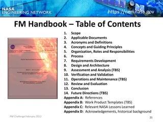 https://nen.nasa.gov

   FM Handbook – Table of Contents
                             1. Scope
                             2. Applicable Documents
                             3. Acronyms and Definitions
                             4. Concepts and Guiding Principles
                             5. Organization, Roles and Responsibilities
                             6. Process
                             7. Requirements Development
                             8. Design and Architecture
                             9. Assessment and Analysis (TBS)
                             10. Verification and Validation
                             11. Operations and Maintenance (TBS)
                             12. Review and Evaluation
                             13. Conclusion
                             14. Future Directions (TBS)
                             Appendix A: References
                             Appendix B: Work Product Templates (TBS)
                             Appendix C: Relevant NASA Lessons Learned
                             Appendix D: Acknowledgements, historical background
PM Challenge February 2012                                                     21
 