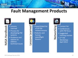 https://nen.nasa.gov

                  Fault Management Products


                                     Lessons Learned
NASA Handbook




                                                                             Networking
                • Lessons                              • Hyperlinked list                 • Contact list
                  Learned                                of all FM-                       • Conferences
                • Process for                            related lessons                    with FM focus
                  developing FM                        • Robotic and                      • Suggested
                  systems                                human                              training courses
                • Guidance and                           spaceflight                      • 2nd FM
                  options to                             lessons                            Workshop:
                  address                                                                   April 2012
                  technical issues




PM Challenge February 2012                                                                                 22
 