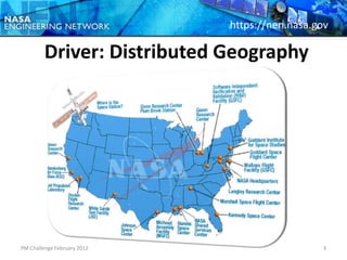 https://nen.nasa.gov

         Driver: Distributed Geography




PM Challenge February 2012                     3
 