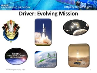 https://nen.nasa.gov

                  Driver: Evolving Mission




PM Challenge February 2012                            5
 