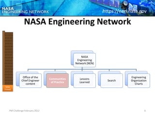 https://nen.nasa.gov

                  NASA Engineering Network


                                                      NASA
                                                   Engineering
                                                  Network (NEN)



                 Office of the                                                Engineering
                                   Communities       Lessons
                Chief Engineer                                      Search    Organization
                                    of Practice      Learned
                   content                                                       Charts
 NASA
Firewall




      PM Challenge February 2012                                                        6
 