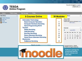 38 Modules9 Courses Online
Software package for
producing Internet-
based courses and
web sites
 