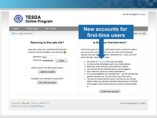 New accounts for
first-time users
 