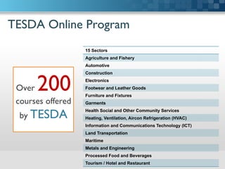 TESDA Online Program
	

Over 200
courses offered 
by TESDA	

15 Sectors
Agriculture and Fishery
Automotive
Construction
Electronics
Footwear and Leather Goods
Furniture and Fixtures
Garments
Health Social and Other Community Services
Heating, Ventilation, Aircon Refrigeration (HVAC)
Information and Communications Technology (ICT)
Land Transportation
Maritime
Metals and Engineering
Processed Food and Beverages
Tourism / Hotel and Restaurant
 