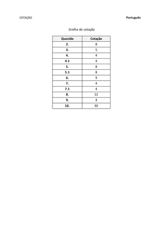 COTAÇÃO Português
Grelha de cotação
Questão Cotação
2. 8
3. 5
4. 4
4.1 4
5. 8
5.1 8
6. 9
7. 4
7.1 4
8. 12
9. 4
10. 30
 