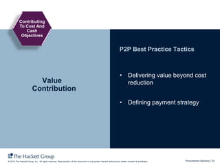Procurement Advisory | 23© 2016 The Hackett Group, Inc. All rights reserved. Reproduction of this document or any portion thereof without prior written consent is prohibited.
• Delivering value beyond cost
reduction
• Defining payment strategy
P2P Best Practice Tactics
Value
Contribution
Contributing
To Cost And
Cash
Objectives
 