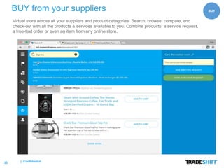 35 | Confidential
BUY from your suppliers BUY
Virtual store across all your suppliers and product categories. Search, browse, compare, and
check-out with all the products & services available to you. Combine products, a service request,
a free-text order or even an item from any online store.
 