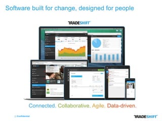 Thank you!
Vishal Patel
Head of Solutions Marketing
Email: vpa@tradeshift.com
Twitter: VishalP_
 