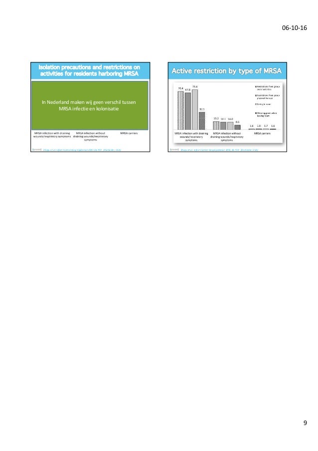 Nursing essays on infection control