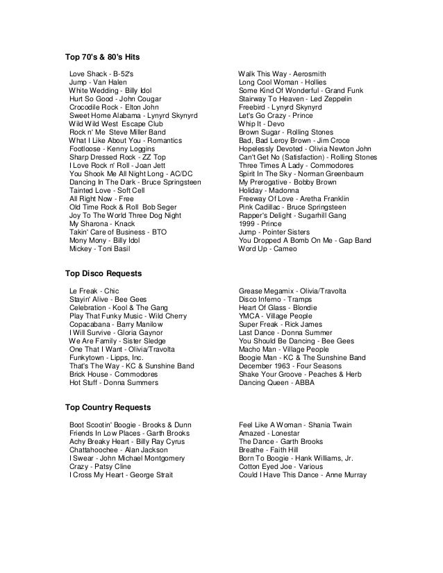 top party songs