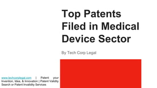 Top Patents
Filed in Medical
Device Sector
By Tech Corp Legal
www.techcorplegal.com | Patent your
Invention, Idea, & Innovation | Patent Validity
Search or Patent Invalidity Services
 