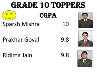 Grade 10 TOPPERS
cgpa
Sparsh Mishra 10
Prakhar Goyal 9.8
Ridima Jain 9.8
 