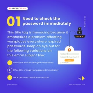 Top phishing email.pdf