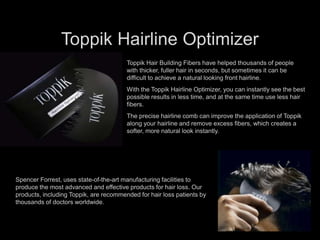 Toppik presentation with salon marketing