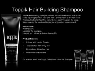 Toppik presentation with salon marketing