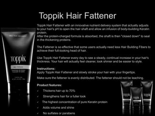 Toppik presentation with salon marketing