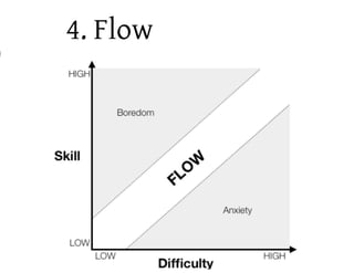 Playful Learning Without Games