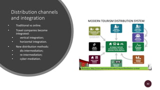 Integration Tour Operators The business of tour operation | PPTX