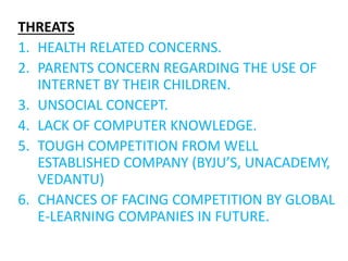 THREATS
1. HEALTH RELATED CONCERNS.
2. PARENTS CONCERN REGARDING THE USE OF
INTERNET BY THEIR CHILDREN.
3. UNSOCIAL CONCEPT.
4. LACK OF COMPUTER KNOWLEDGE.
5. TOUGH COMPETITION FROM WELL
ESTABLISHED COMPANY (BYJU’S, UNACADEMY,
VEDANTU)
6. CHANCES OF FACING COMPETITION BY GLOBAL
E-LEARNING COMPANIES IN FUTURE.
 