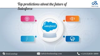 Top predictions about the future of
Salesforce
cloud.analogy info@cloudanalogy.com +1(415)830-3899
 