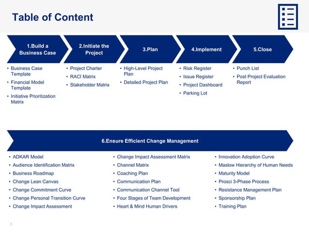 project-management-toolkit-frameworks-tools-templates-ppt-free