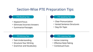 Top PTE Exam Preparation Tips for Studying in the USA.pptx
