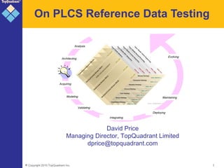 On PLCS Reference Data Testing David Price Managing Director, TopQuadrant Limited [email_address] Analysis Validating Maintaining Deploying Evolving Acquiring Modeling Architecting Integrating 