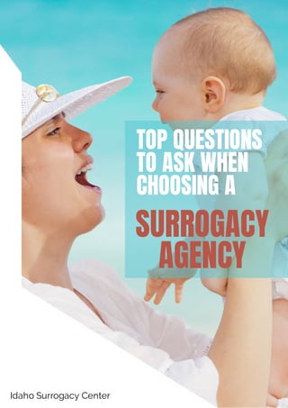   TOP QUESTIONS
TO ASK WHEN
CHOOSING A
SURROGACY
AGENCY
Idaho Surrogacy Center
 