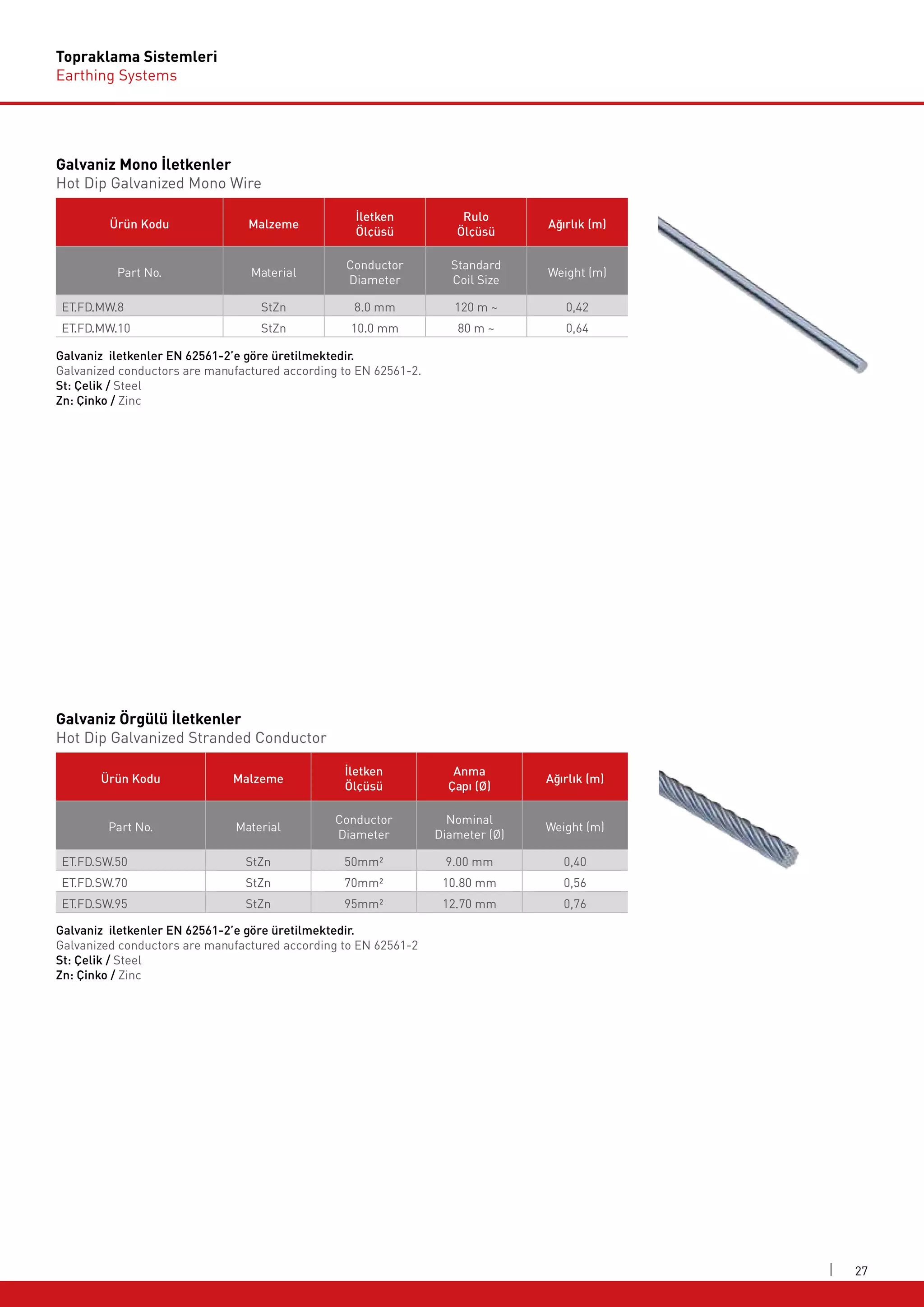Kabelon Cable Support Systems Catalog PDF