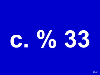 c. % 33 