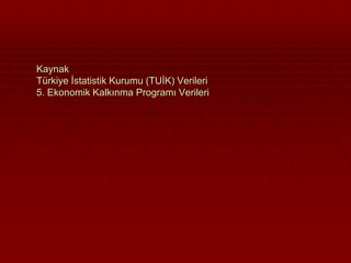 Kaynak 
Türkiye İstatistik Kurumu (TUİK) Verileri 
5. Ekonomik Kalkınma Programı Verileri 
 