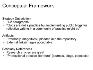 Conceptual Framework Strategy Description   1-2 paragraphs "blogs are not a practice but implementing public blogs for reflective writing in a community of practice might be" Artifacts ﻿ Preferably image/files uploaded into the repository External links/images acceptable Scholarly References Research articles are great "Professional practice literature" (journals, blogs, podcasts) 